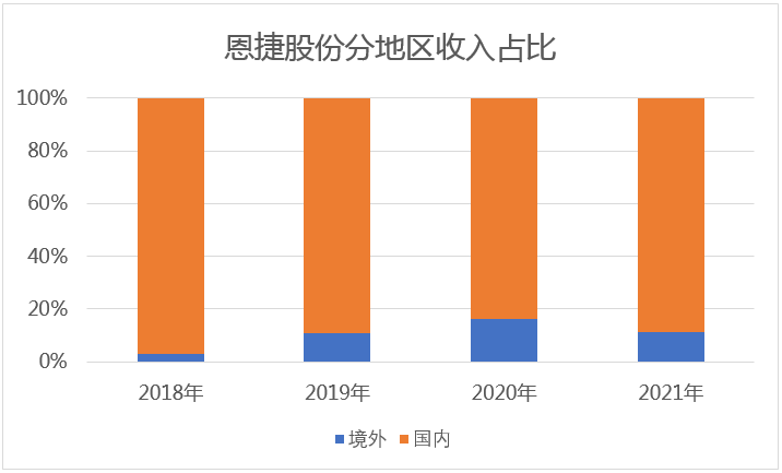 &#20061;&#28216;&#23448;&#26041;&#32593;&#39029;&#29256;&#45;&#20061;&#28216;&#40;&#20013;&#22269;&#41;