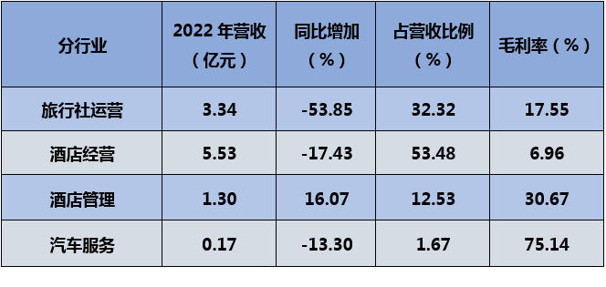 &#20061;&#28216;&#23448;&#26041;&#32593;&#39029;&#29256;&#45;&#20061;&#28216;&#40;&#20013;&#22269;&#41;