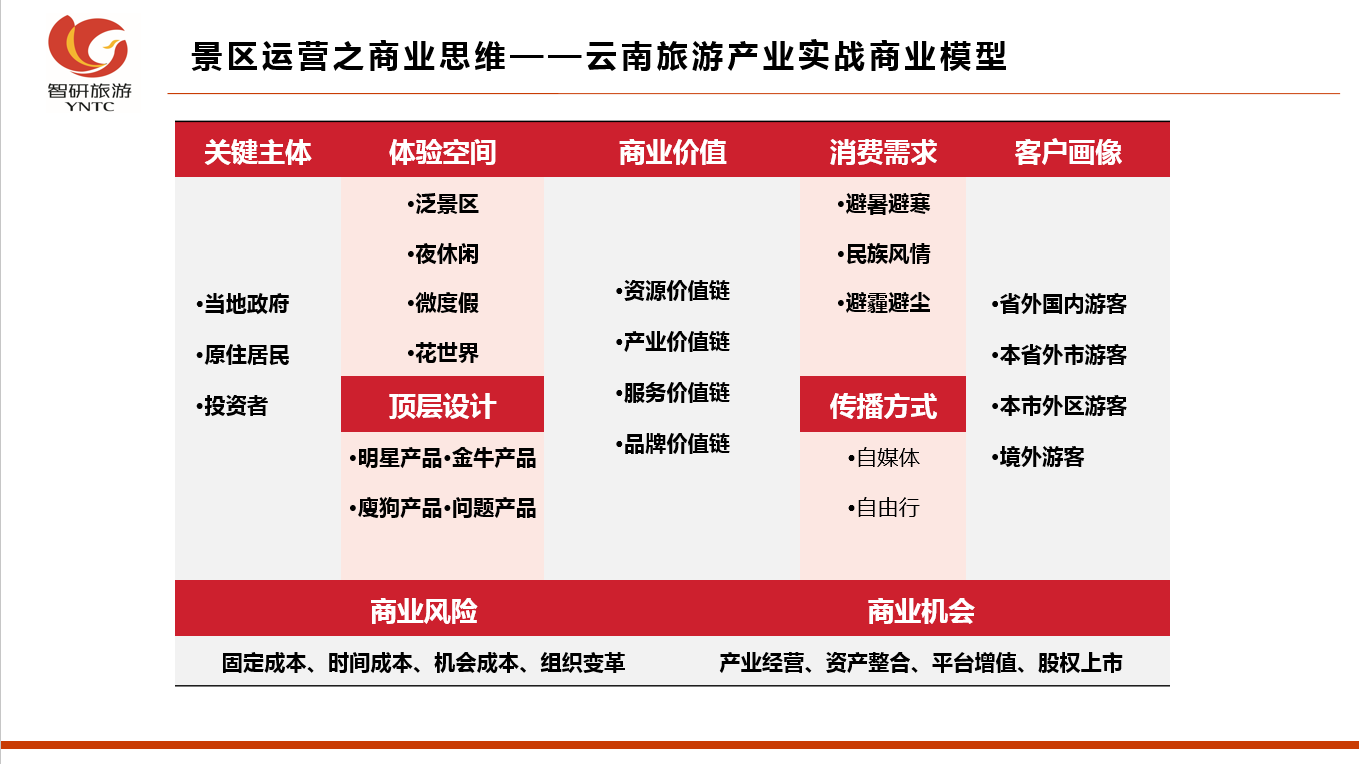 &#20061;&#28216;&#23448;&#26041;&#32593;&#39029;&#29256;&#45;&#20061;&#28216;&#40;&#20013;&#22269;&#41;