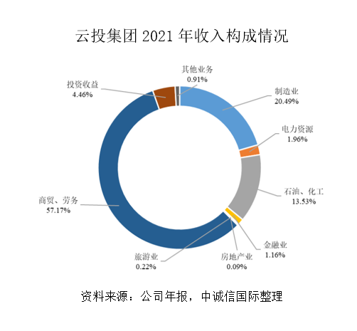 &#20061;&#28216;&#23448;&#26041;&#32593;&#39029;&#29256;&#45;&#20061;&#28216;&#40;&#20013;&#22269;&#41;